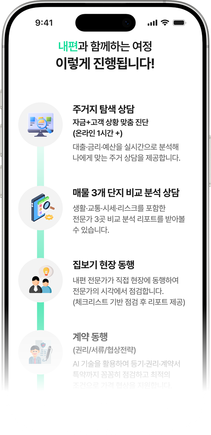 예산 조건 기반 맞춤 상담 화면